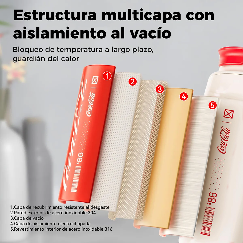 Set de Regalo: Vaso Térmico Love Story | Coca-Cola x Germ – 380 ml /12Oz