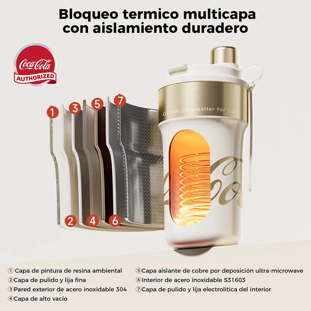 Vaso Térmico Old Iconic Coca-Cola x Germ – Blanco Rojo 650 ml / 22 Oz