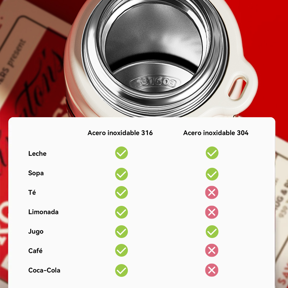 Termo Deportivo Coca-Cola con Correa de Cuero – 580ml / 19 Oz