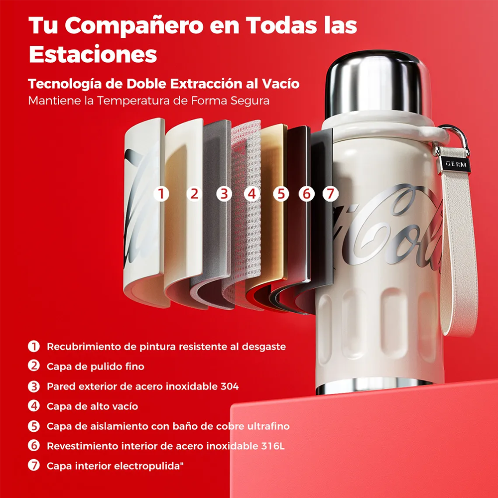Termo Deportivo Coca-Cola con Correa de Cuero – 580ml / 19 Oz