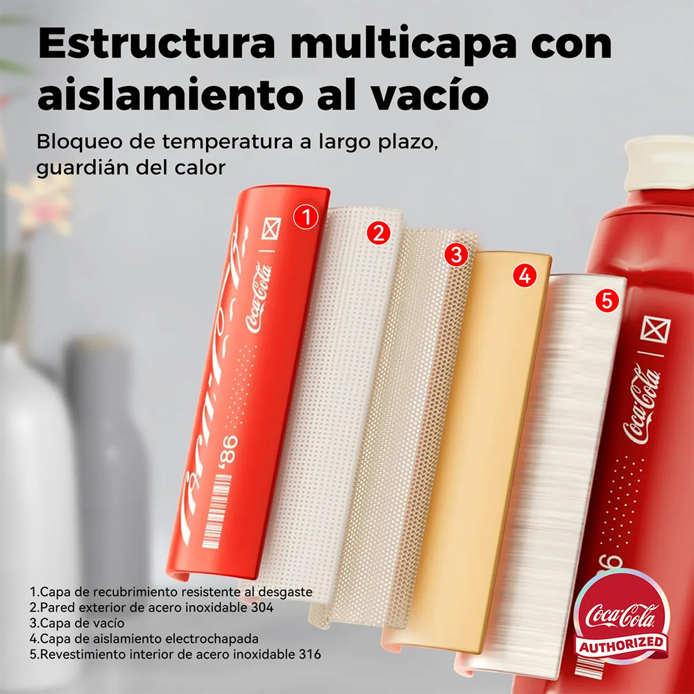 Vaso Térmico Diamond Coca-Cola x Germ – Rojo | 390ml 13 Oz