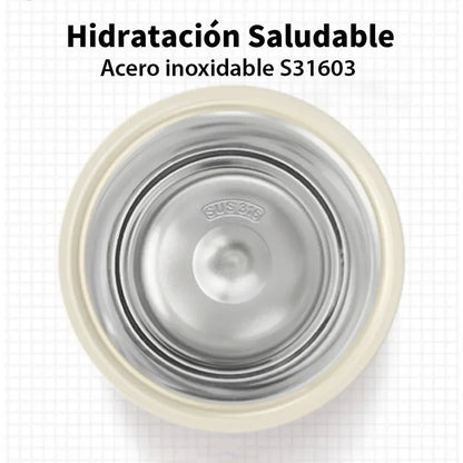 Vaso Térmico Hidrato Coca-Cola | 1100ml / 37oz