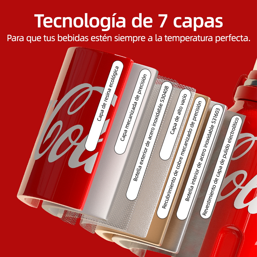 Termo Deportivo Coca-Cola x Germ 800 ml | Rosa | con Tapa Taza