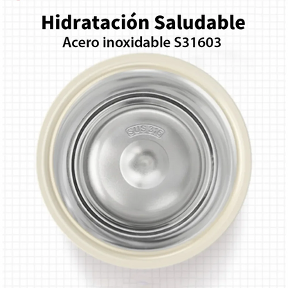 Vaso Térmico Hidrato Coca-Cola | 1100ml / 37oz