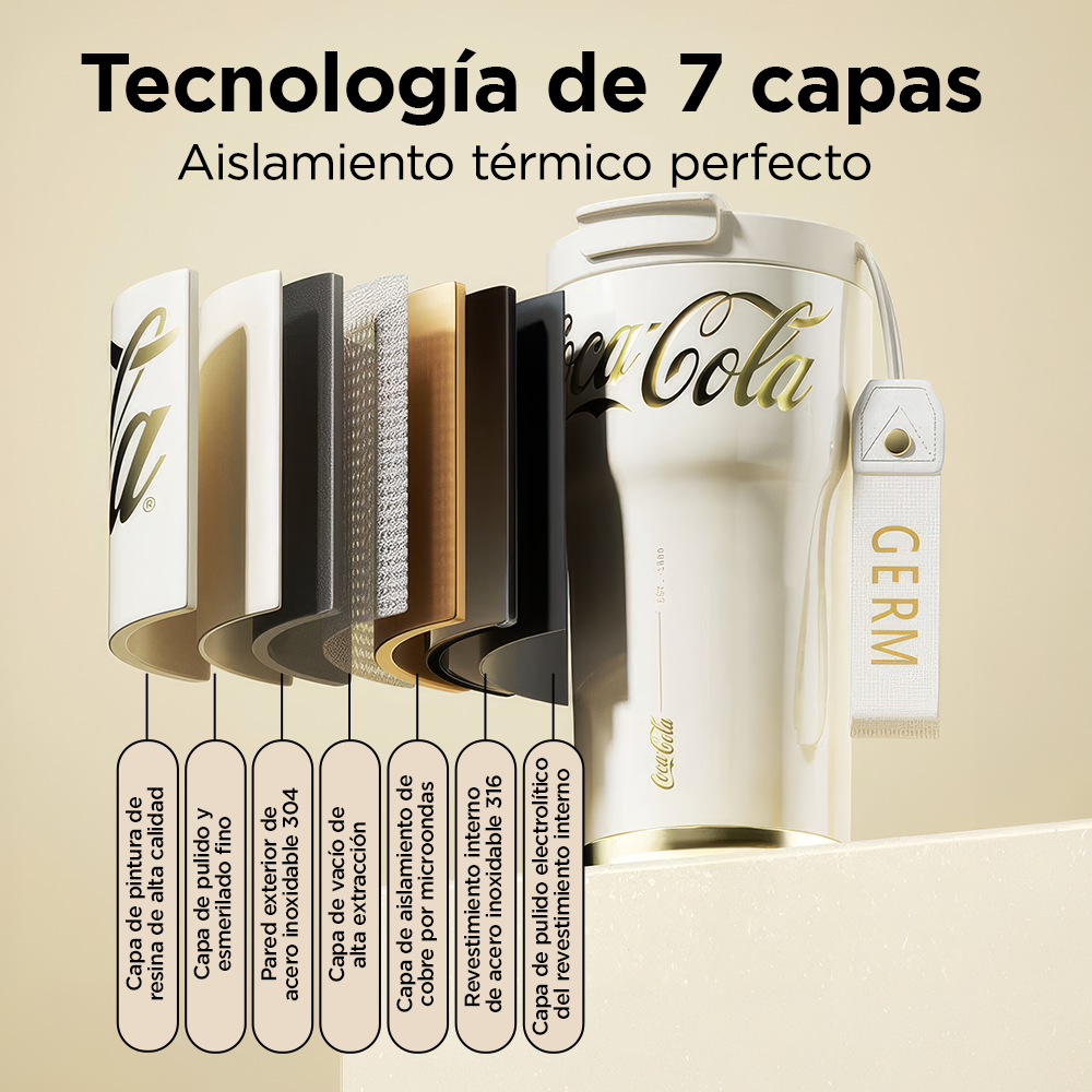 Mug Térmico Vintage Coca-Cola | 700ml / 23oz