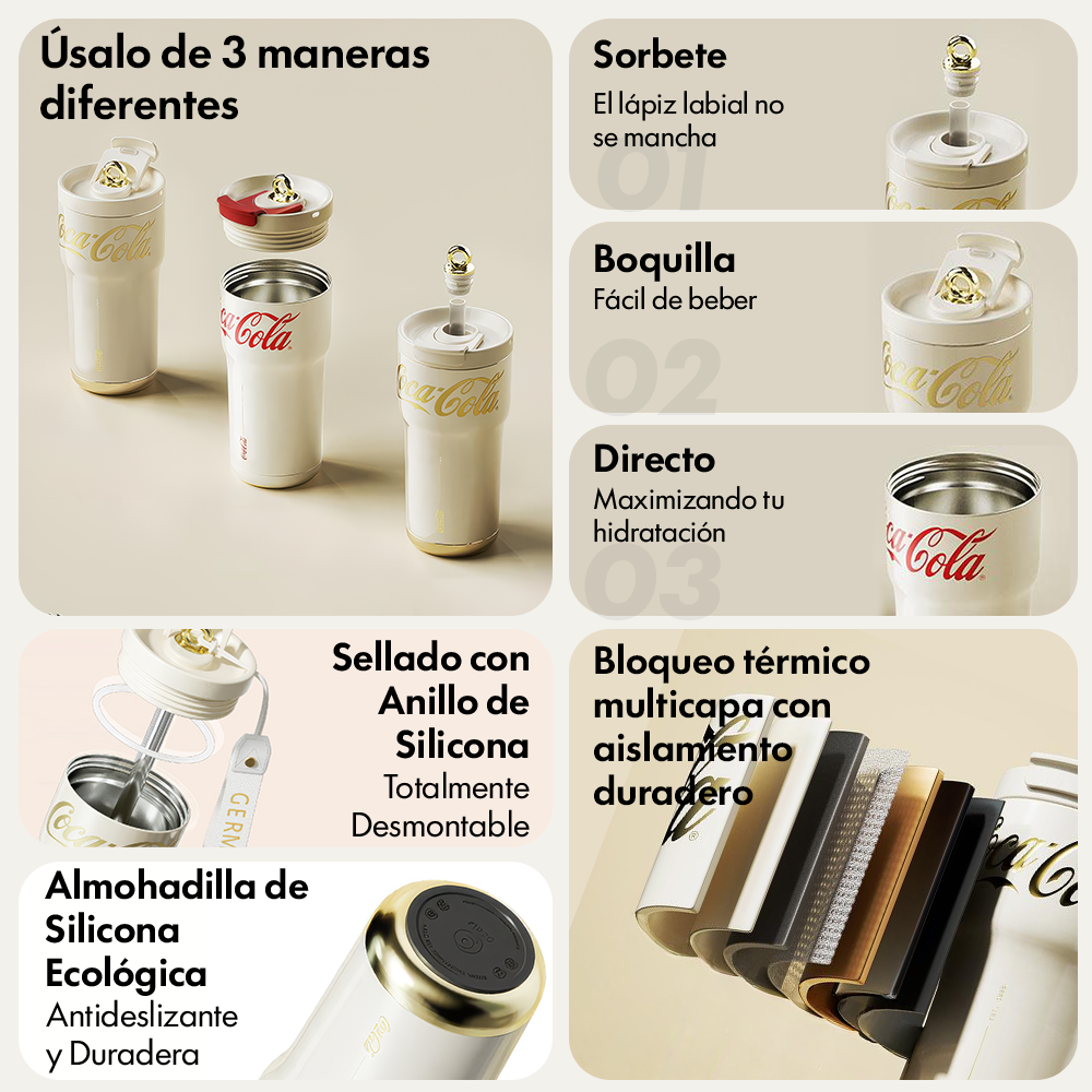Mug Térmico Vintage Coca-Cola | 700ml / 23oz