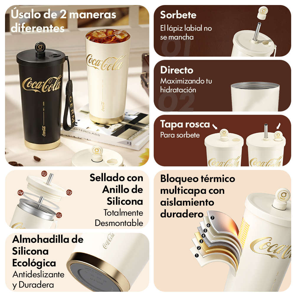 Mug Térmico EaseSip Shining Coca-Cola | 700ml / 23oz