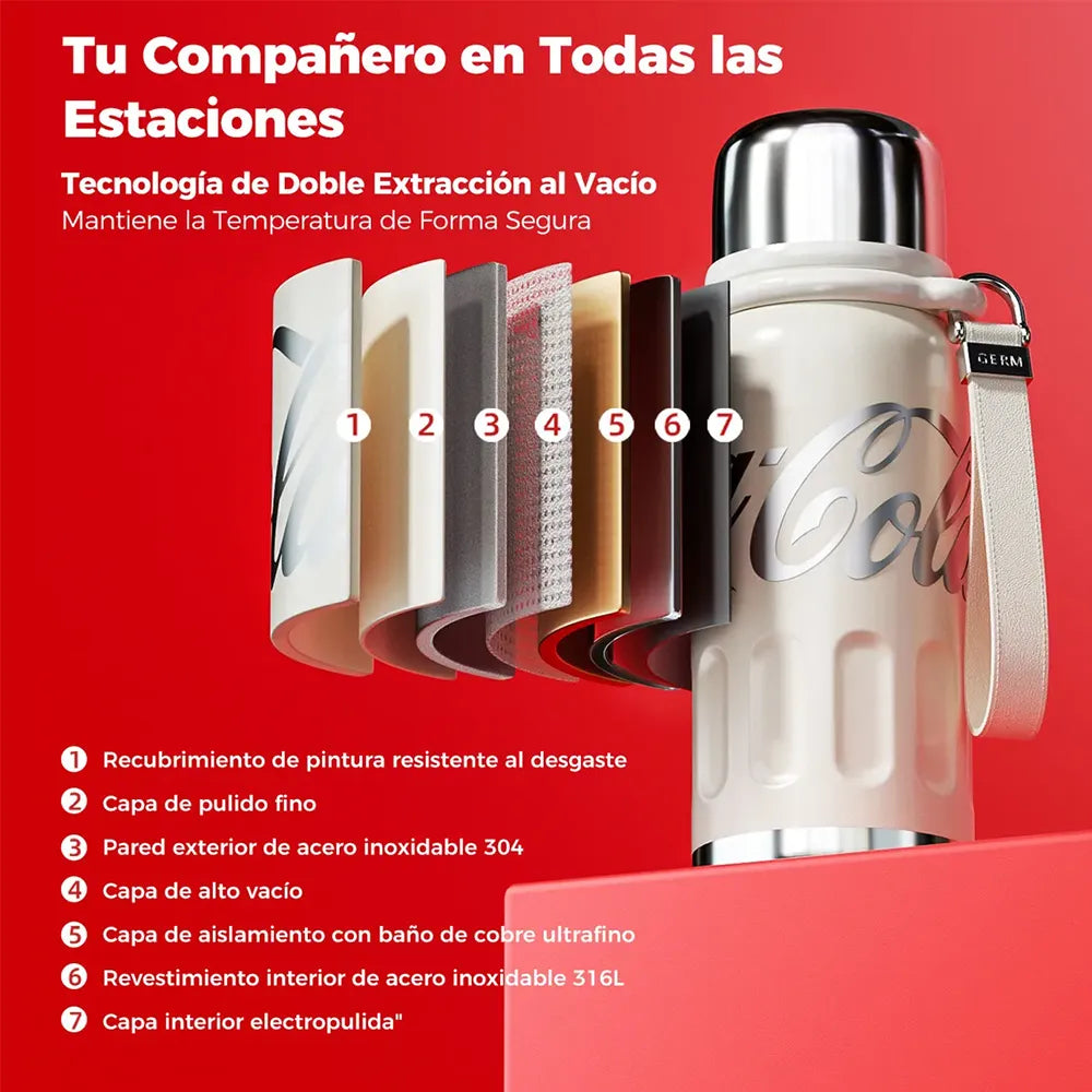 Termo Deportivo con Correa de Cuero Coca-Cola | 580ml / 19oz