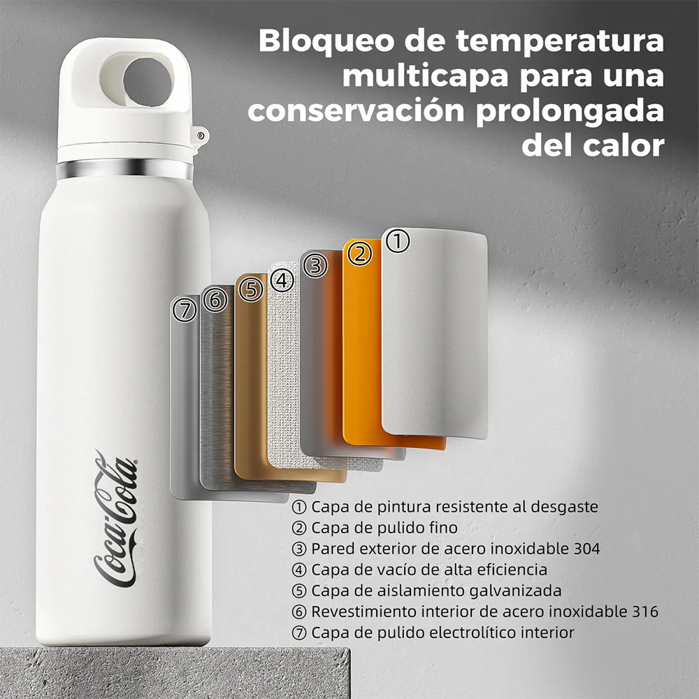 Botella Térmica Wild Coca-Cola | 600ml / 20oz